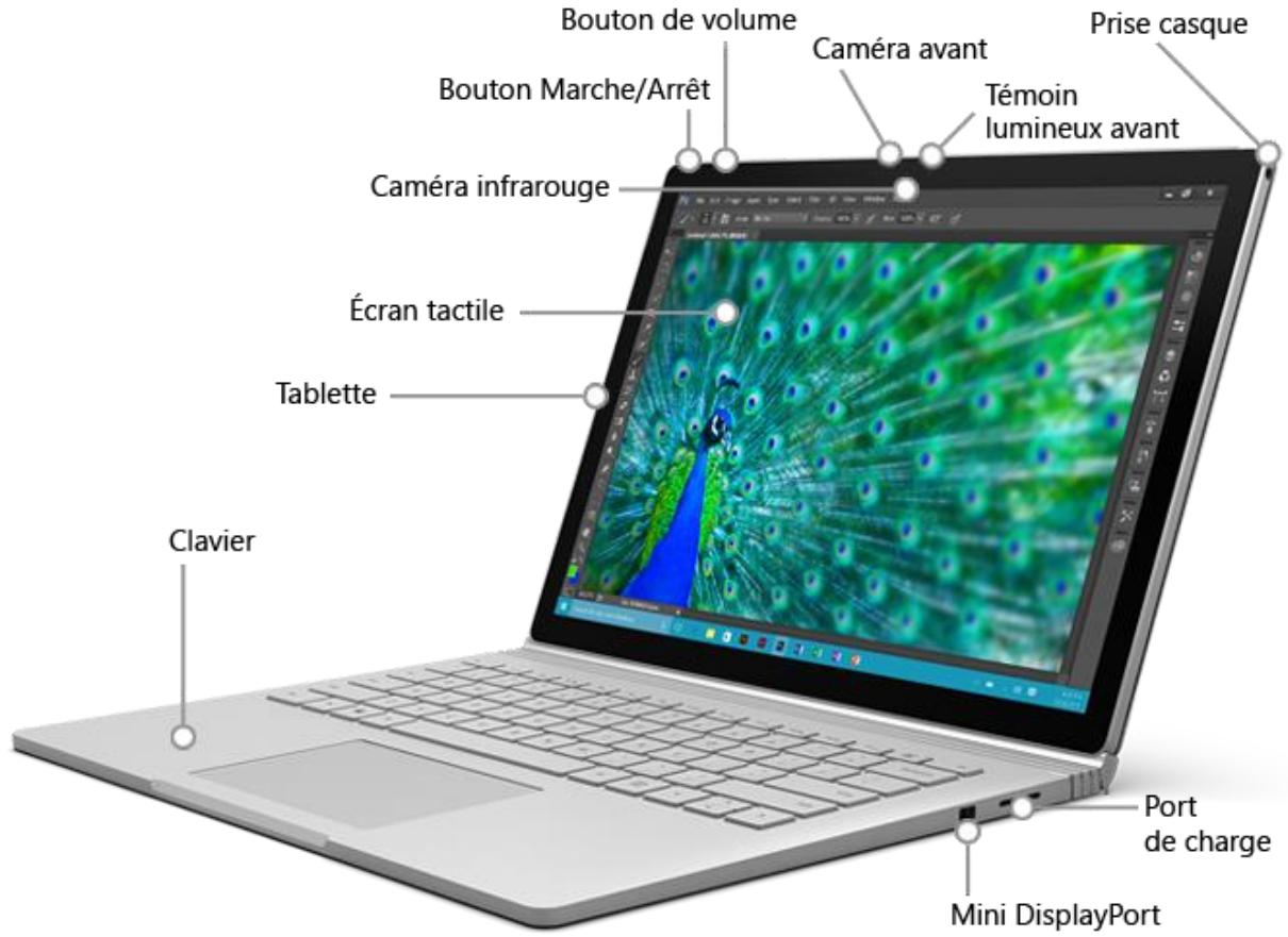 MICROSOFT S BOOK i7 1660 - Voici Surface Book - 1