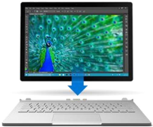MICROSOFT S BOOK i7 1660 - Pour détacher le clavier : - 2