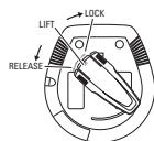 PHILIPS AZT3200 - Clip ceinture (disponible sur certaines versions) - 2