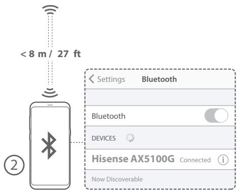 HISENSE BARRE DE SON AX5100G - Bluetooth(®) Operation - 3