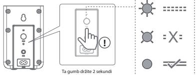 HISENSE BARRE DE SON AX5100G - Seznanjanje nizkotonskega zvočnika in zadnjih prostorskih zvočnikov - 5
