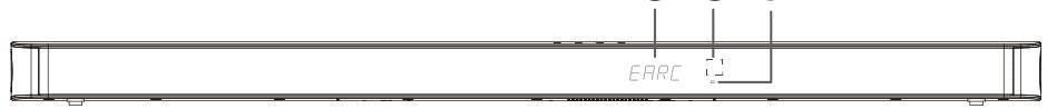 HISENSE BARRE DE SON AX5100G - Identificare le parti - 1