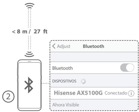 HISENSE BARRE DE SON AX5100G - Operación Bluetooth (*) - 3