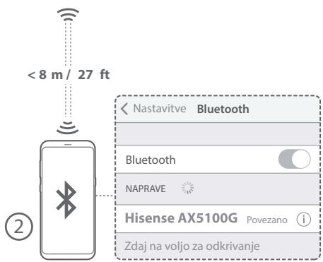 HISENSE BARRE DE SON AX5100G - Uporaba funkcije Bluetooth (X) - 2