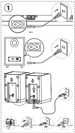HISENSE BARRE DE SON AX5100G - Pair up with the Subwoofer and Rear Surround Speakers - 1