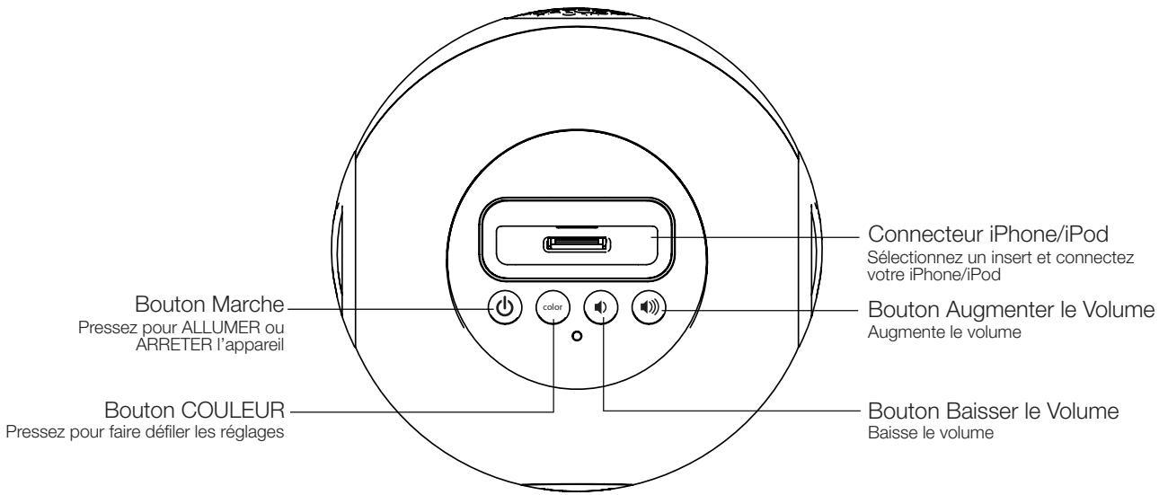 IHOMEREFERENCE IHO_IP15 - Branchement - 1
