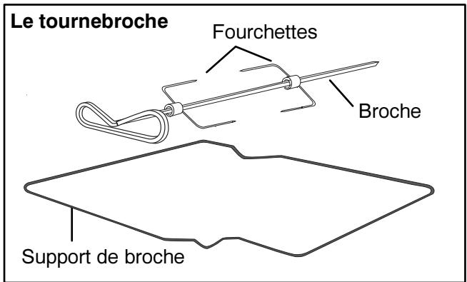 ARTHUR MARTIN M6744CPWBLANC - Le tournebroche - 4