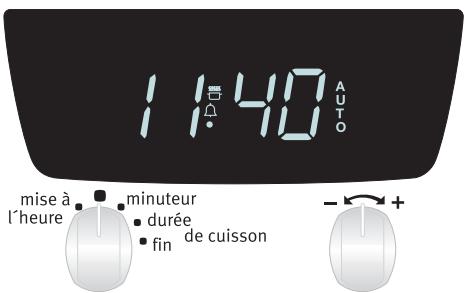 ARTHUR MARTIN M6744CPWBLANC - Utilisation du minuteur : fonction “sablier - 1