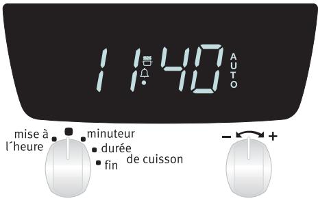 ARTHUR MARTIN M6744CPWBLANC - Départ différé - arrêt automatique - 1