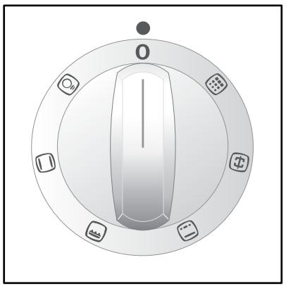 ARTHUR MARTIN M6744CPWBLANC - La cuisson au tournebroche - 1