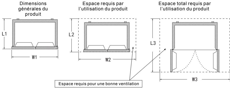 TCL RP470CXE - Remarques: - 1