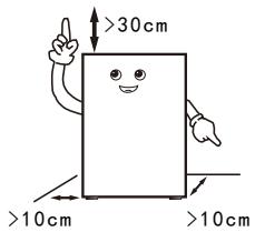 TCL RP470CXE - Remarques: - 1