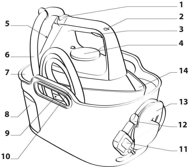 DOMENA EASYLIFE - Témoins lumineux - 2