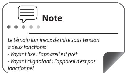 DOMENA EASYLIFE - Témoins lumineux - 1