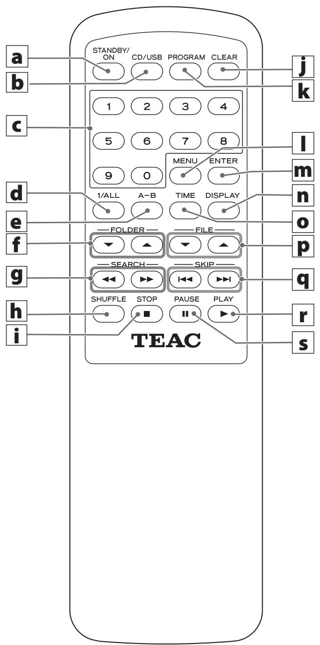 TEAC CD-H750 S - Pause (II) - 1