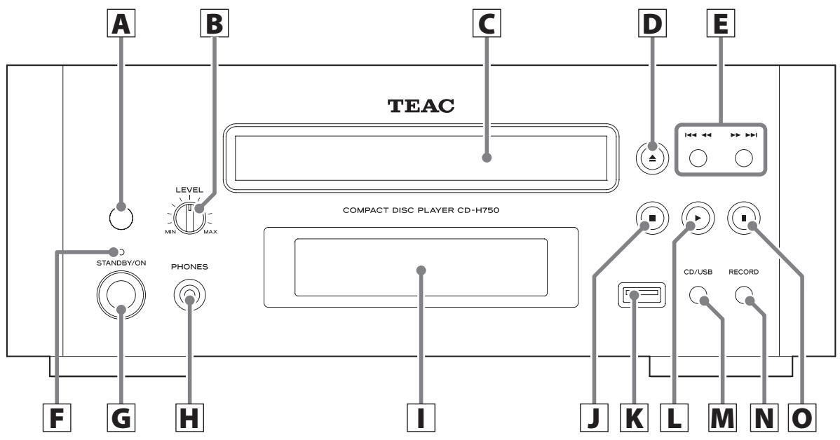 TEAC CD-H750 S - C Prise d'entree secteur (\~IN) - 1