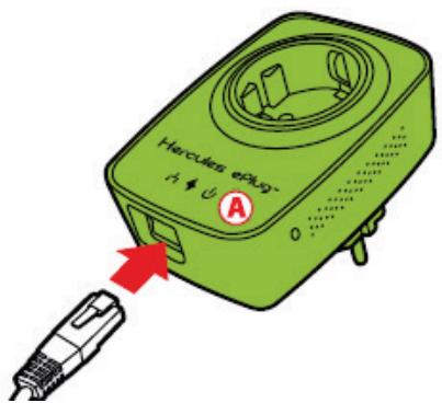 HERCULES EPLUG NANO 200 DUO - Pour installer un réseau CPL : - 1