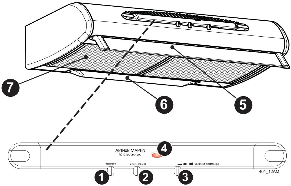 ARTHUR MARTIN AFT 940 B - Protection de l'environnement - 2