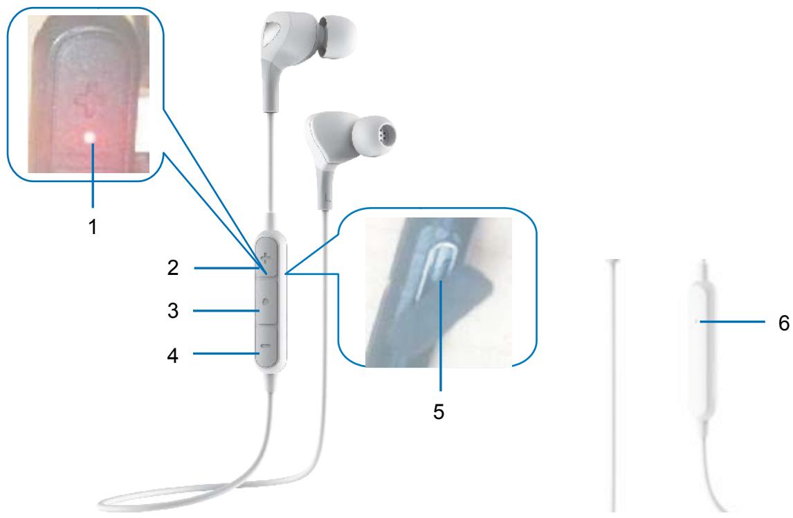 DCYBEL CasqueSimplificateurUrbanGoWhite - INSTRUCTIONS IMPORTANTES DE SÉCURITÉ - 1