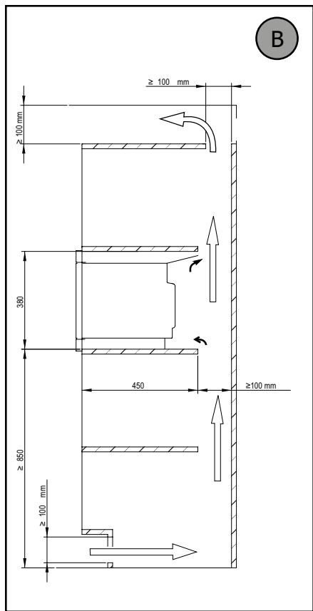 DE DIETRICH HME4310W - CHOIX DE L'EMPLACEMENT ET ENCASTREMENT - 2