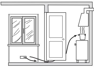 AIRLUX CC53GTiX2 - INSTALLATION (fig. 14) - 2