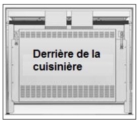 AIRLUX CC53GTiX2 - REEMPLACEMENT DU CABLE D'ALIMENTATION (cette opération ne doit être effectuee que par du personnel qualifié) - 1