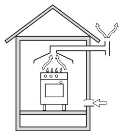 AIRLUX CC53GTiX2 - INSTALLATION (fig. 14) - 4