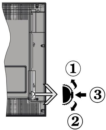 WINDSOR WD40265DLED16 - le bouton de contrôle & Fonctionnement de TV - 1