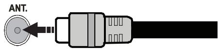 WINDSOR WD40265DLED16 - Branchement de l'antenne/Cable - 1