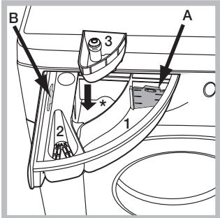 HOTPOINT RSG 923 FR - Tiroir à produits lessiviels - 1