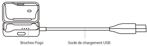 AFTERSHOKZ SimpliciteXtrainerZ - Transfert de contenu - 1