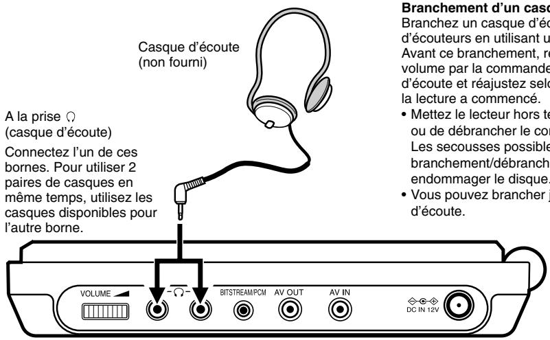 TOKA SD-P1705 - ATTENTION - 1
