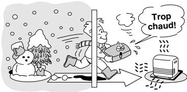 TOKA SD-P1705 - Remarque sur la condensation d'humidité - 2