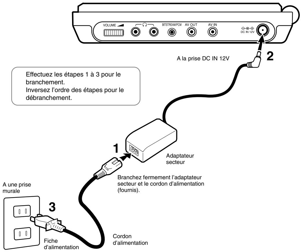 TOKA SD-P1705 - ATTENTION - 1