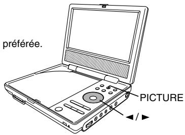 TOKA SD-P1705 - Remarque - 1