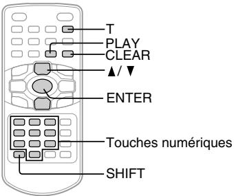 TOKA SD-P1705 - Acceder directement à un endroit particulier - 1