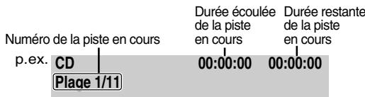 TOKA SD-P1705 - Lors de la lecture d'un CD VIDEO ou d'un CD AUDIO - 1