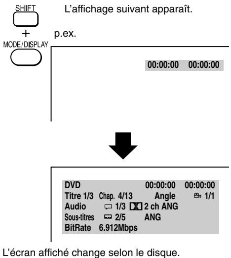 TOKA SD-P1705 - Appuyez sur DISPLAY tout en appuyant sur SHIFT pendant la lecture. - 1