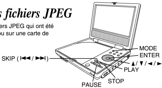TOKA SD-P1705 - Visualisation des fichiers JPEG - 1