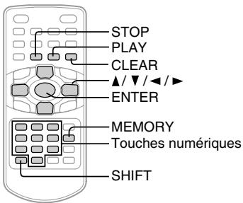 TOKA SD-P1705 - Lecture dans l'ordre de son choix - 1