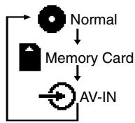 TOKA SD-P1705 - Telecommande: - 2
