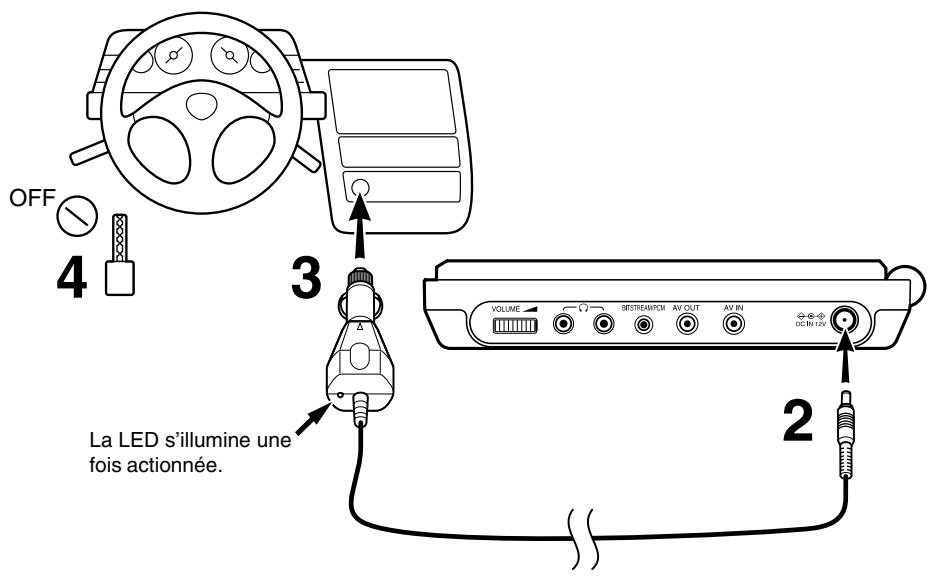 TOKA SD-P1705 - Instructions d'utilisation - 1