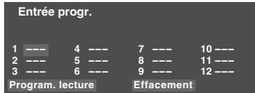 TOKA SD-P1705 - Lecture dans l'ordre de son choix - 1