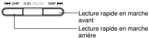 TOKA SD-P1705 - Maintenez enforcée SKIP (1< / >I) de l'appareil pendant la lecture. - 1