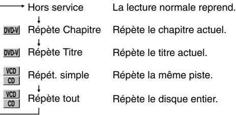 TOKA SD-P1705 - Appuyez sur REPEAT. - 3