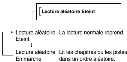 TOKA SD-P1705 - Appuyez sur RANDOM. - 2