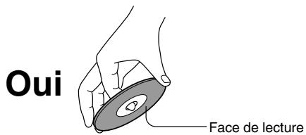 TOKA SD-P1705 - Maniement des disques - 1