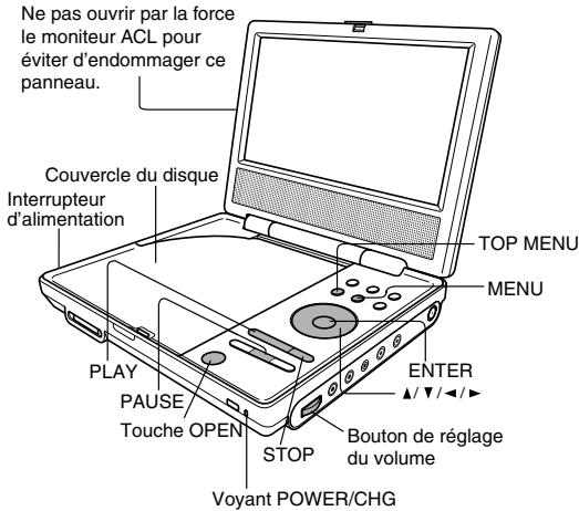TOKA SD-P1705 - Preparatifs - 2