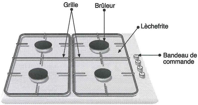 NEFF T2189 COEU NOIR - Présentation de votre nouvelle table de cuisson - 1