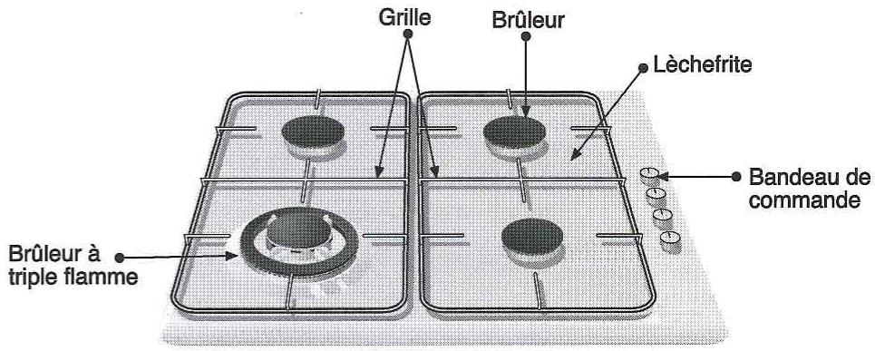 NEFF T2189 COEU NOIR - Présentation de votre nouvelle table de cuisson - 3